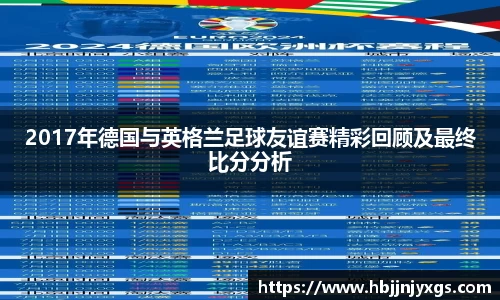 2017年德国与英格兰足球友谊赛精彩回顾及最终比分分析